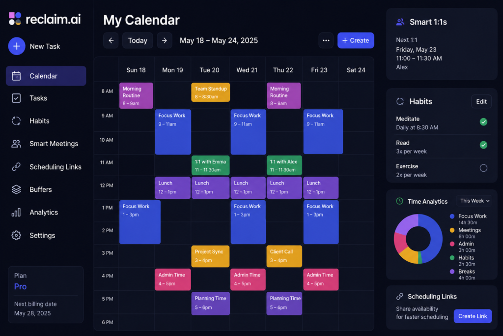 AI tools to replace virtual assistant dashboard interface