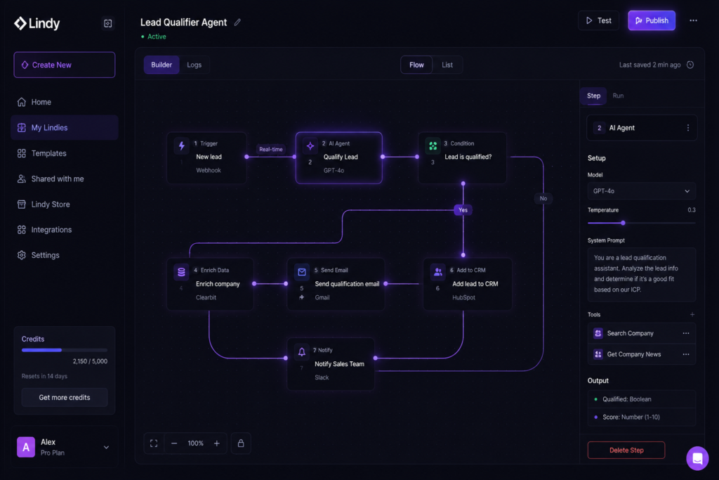 AI tools to replace virtual assistant dashboard interface